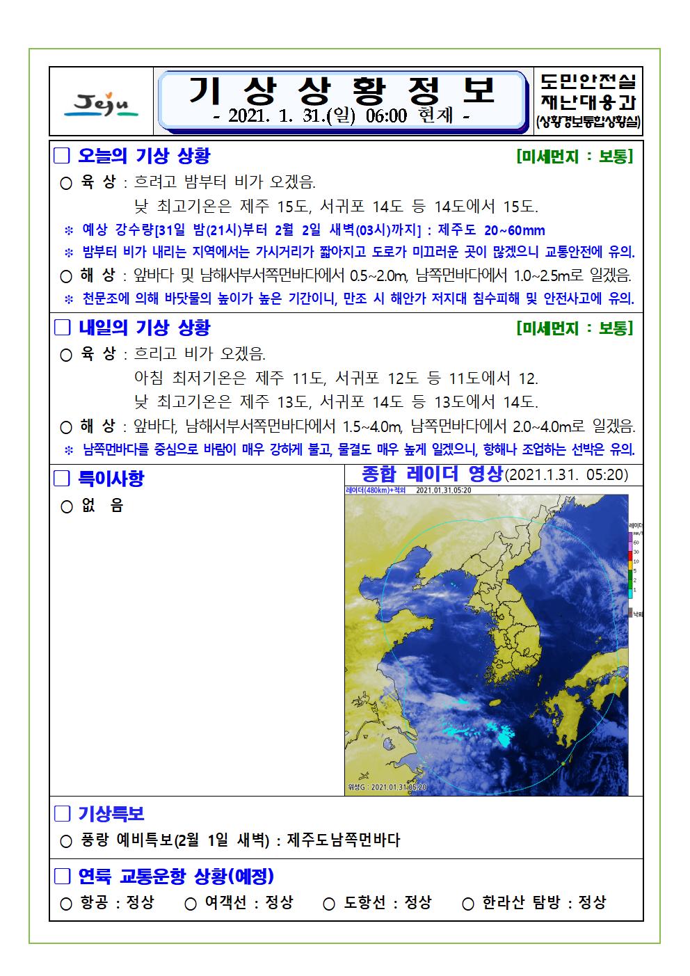 기상상황 2021. 01. 31. 일요일 