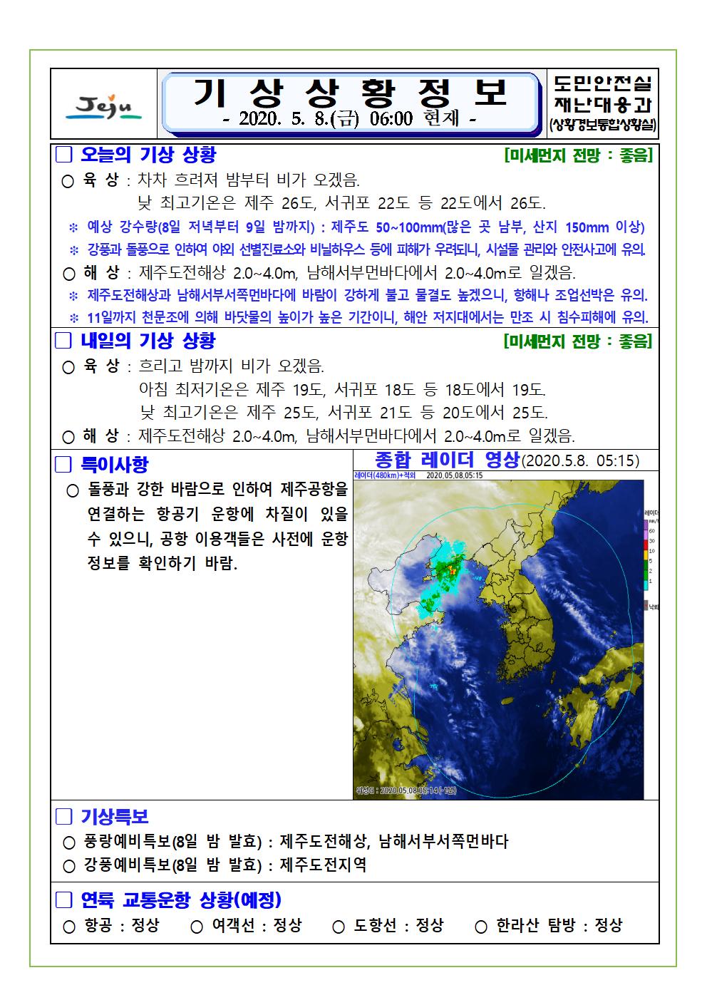 기상상황 2020. 5. 8. 금요일