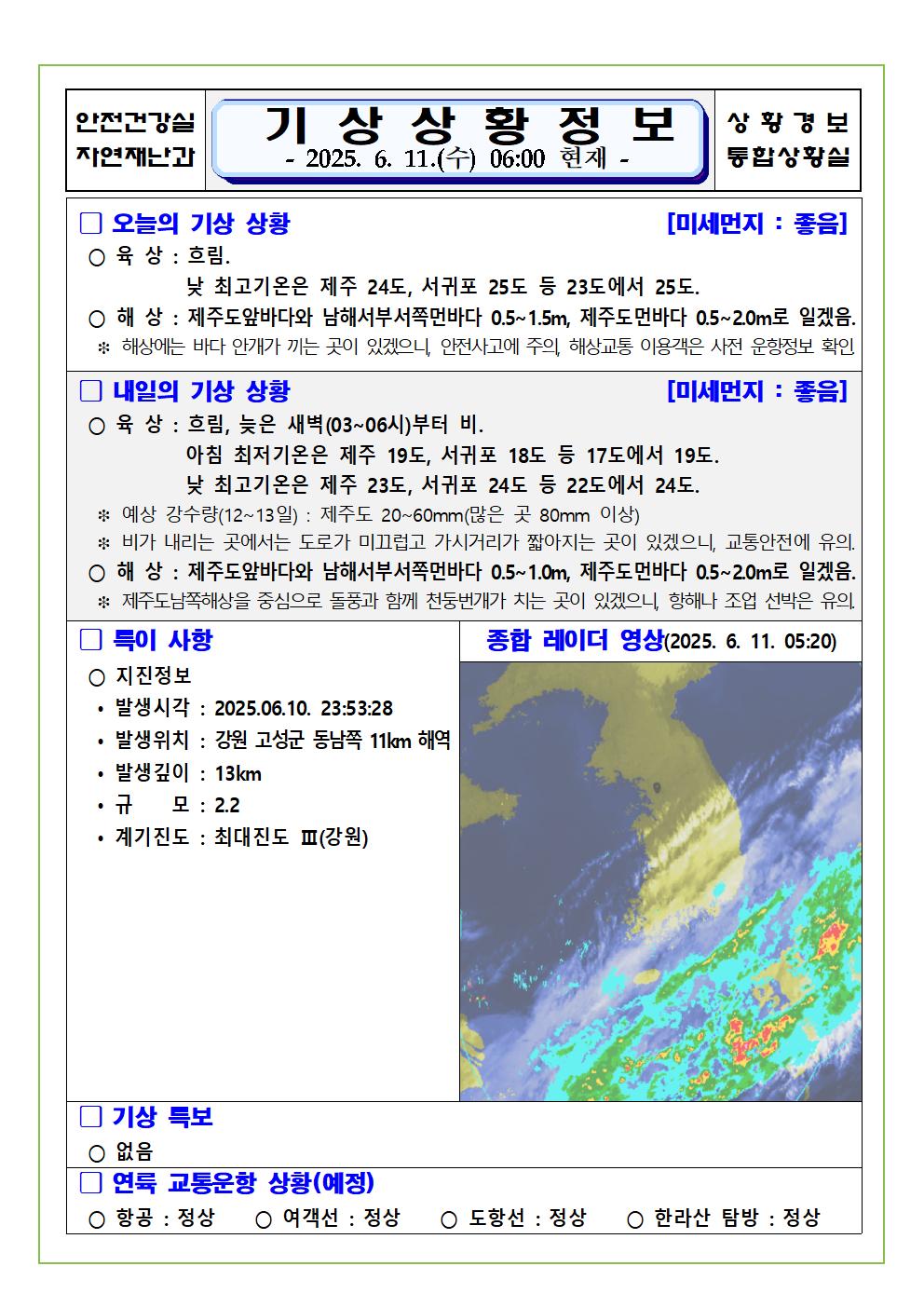 기상상황 2025. 6. 11. 수요일