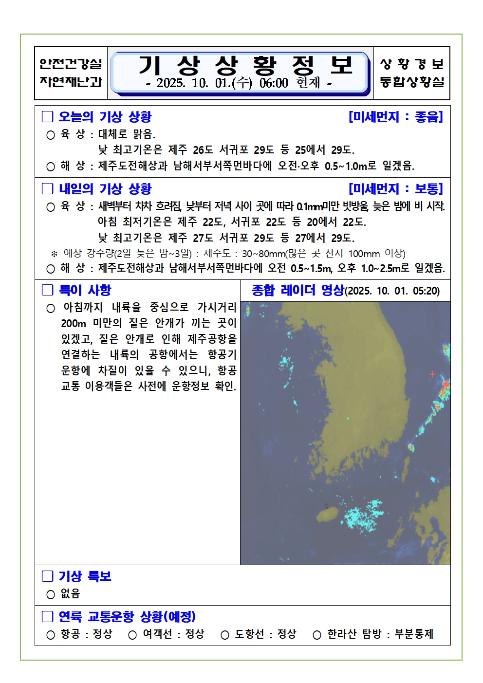 기상상황 2025. 10. 1. 수요일