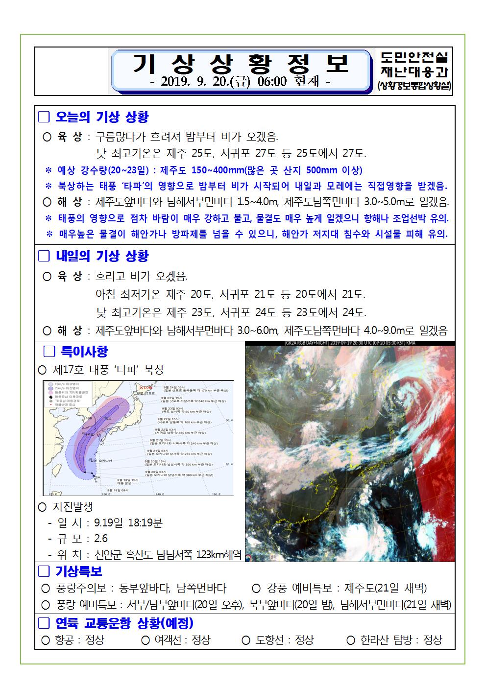 기상상황 정보 2019.9.20. 금요일