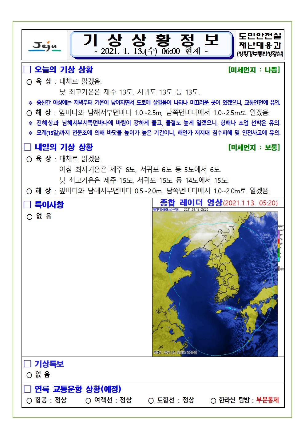 기상상황 2021. 01. 13. 수요일 