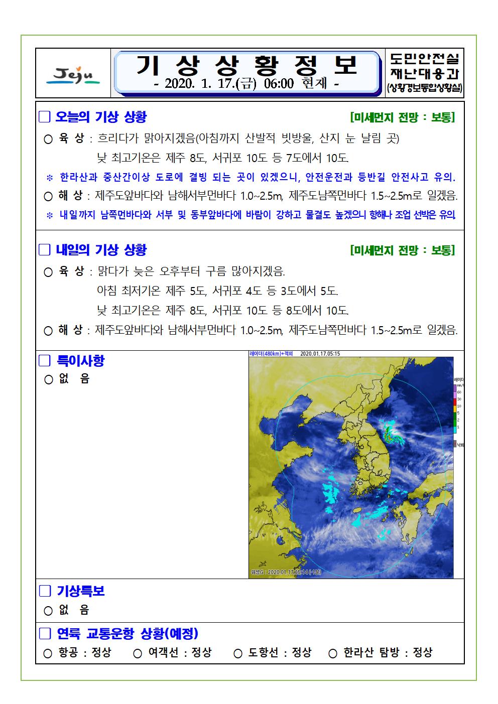 기상상황 2020.1.17. 금요일 