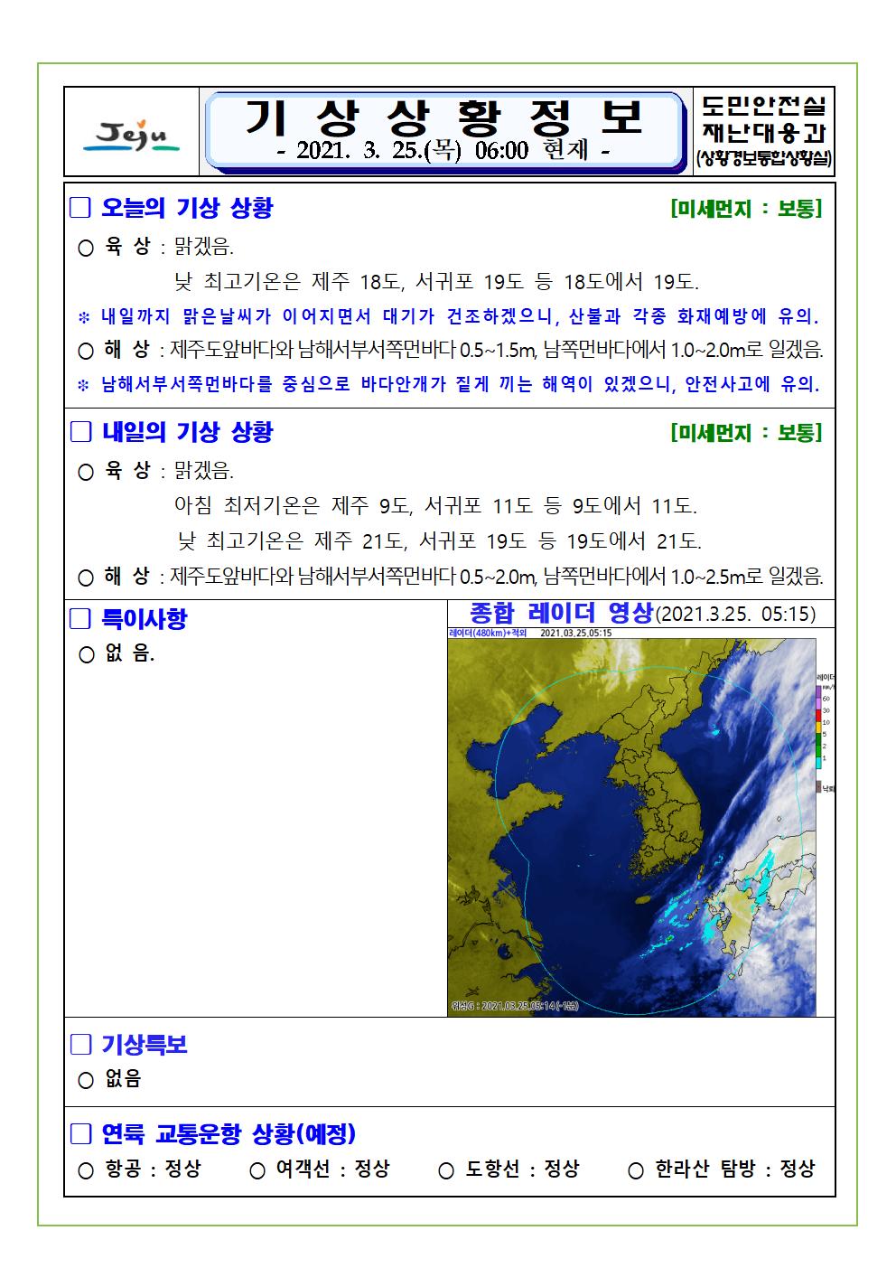 기상상황 2021. 03. 25. 목요일 