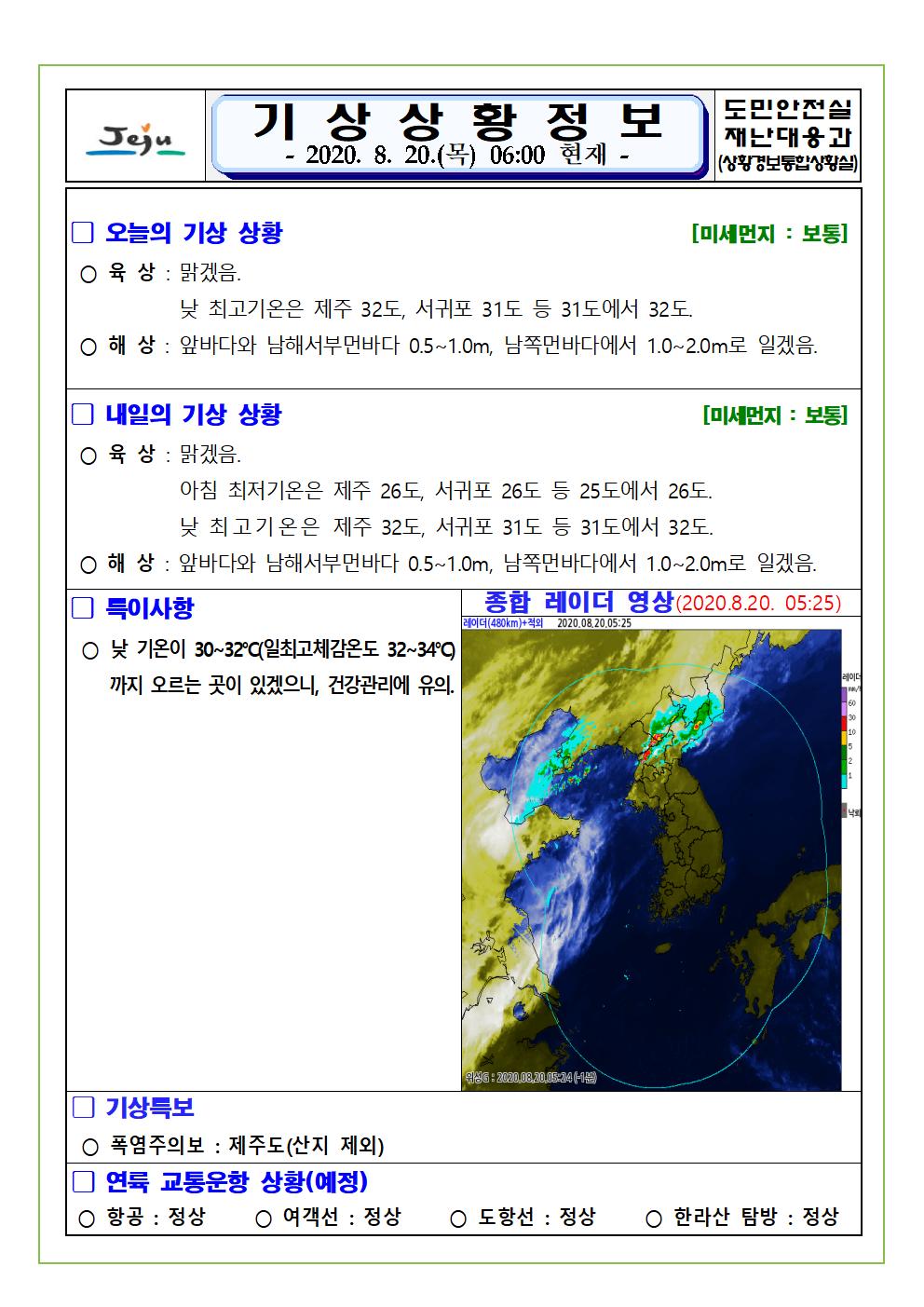 기상상황 2020. 8. 20. 목요일