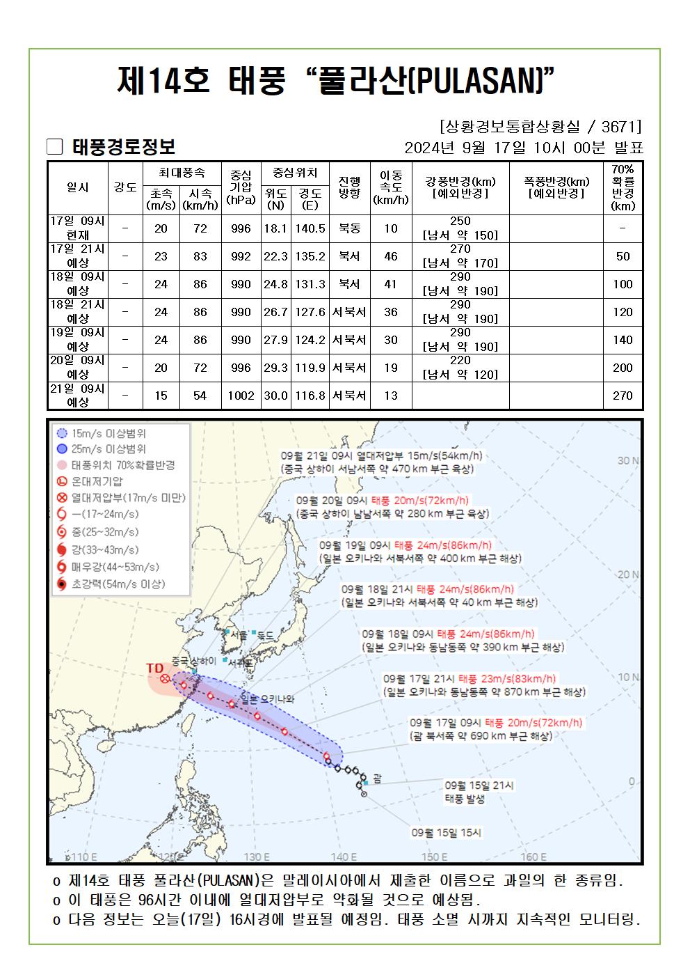 제14호 태풍 풀라산 예상진로도 2024. 09. 17. 10시00분 발표 