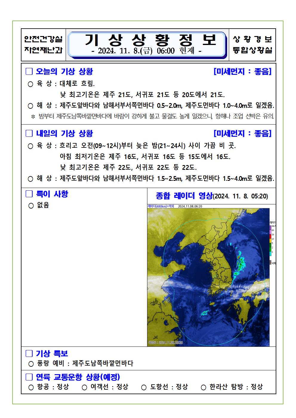 기상상황 2024. 11. 08. 금요일