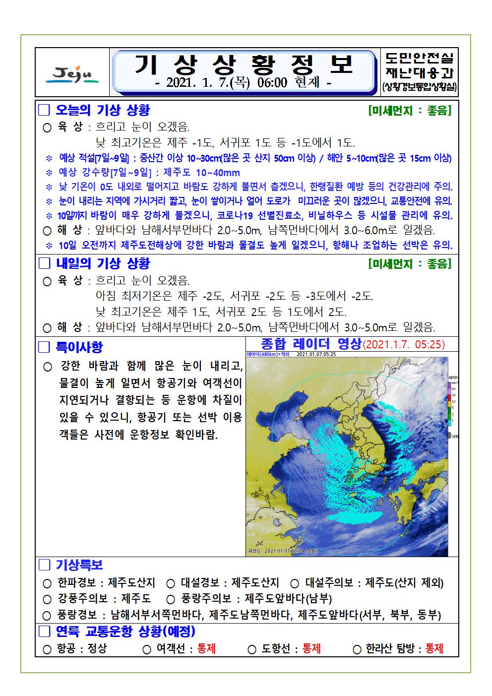 기상상황 2021. 01. 07. 목요일 