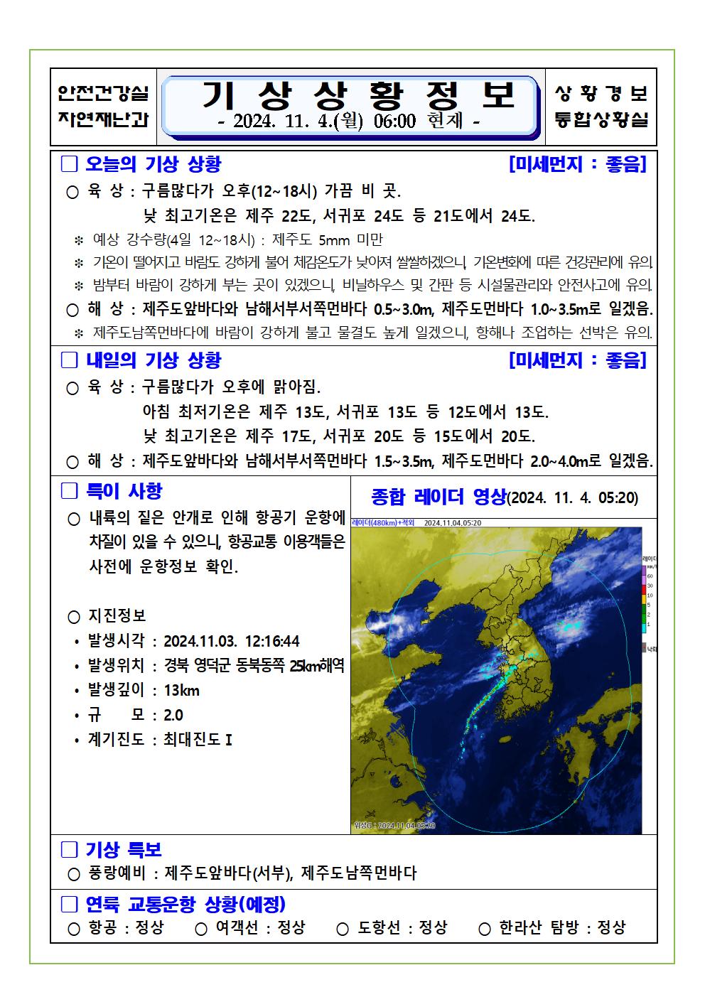 기상상황 2024. 11. 04. 월요일