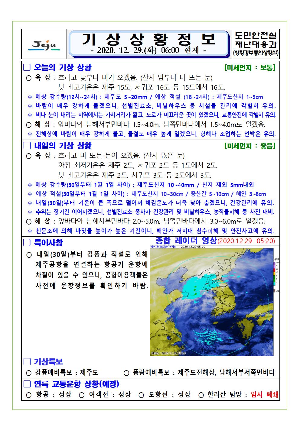 기상상황 2020. 12. 29. 화요일 
