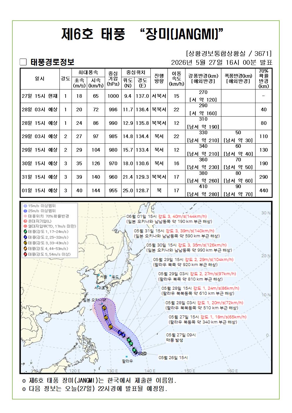 제6호 태풍 장미 예상진로도 2026. 05. 27. 16시00분 발표 