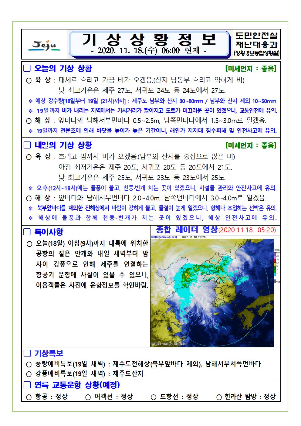 기상상황 2020. 11. 18. 수요일 