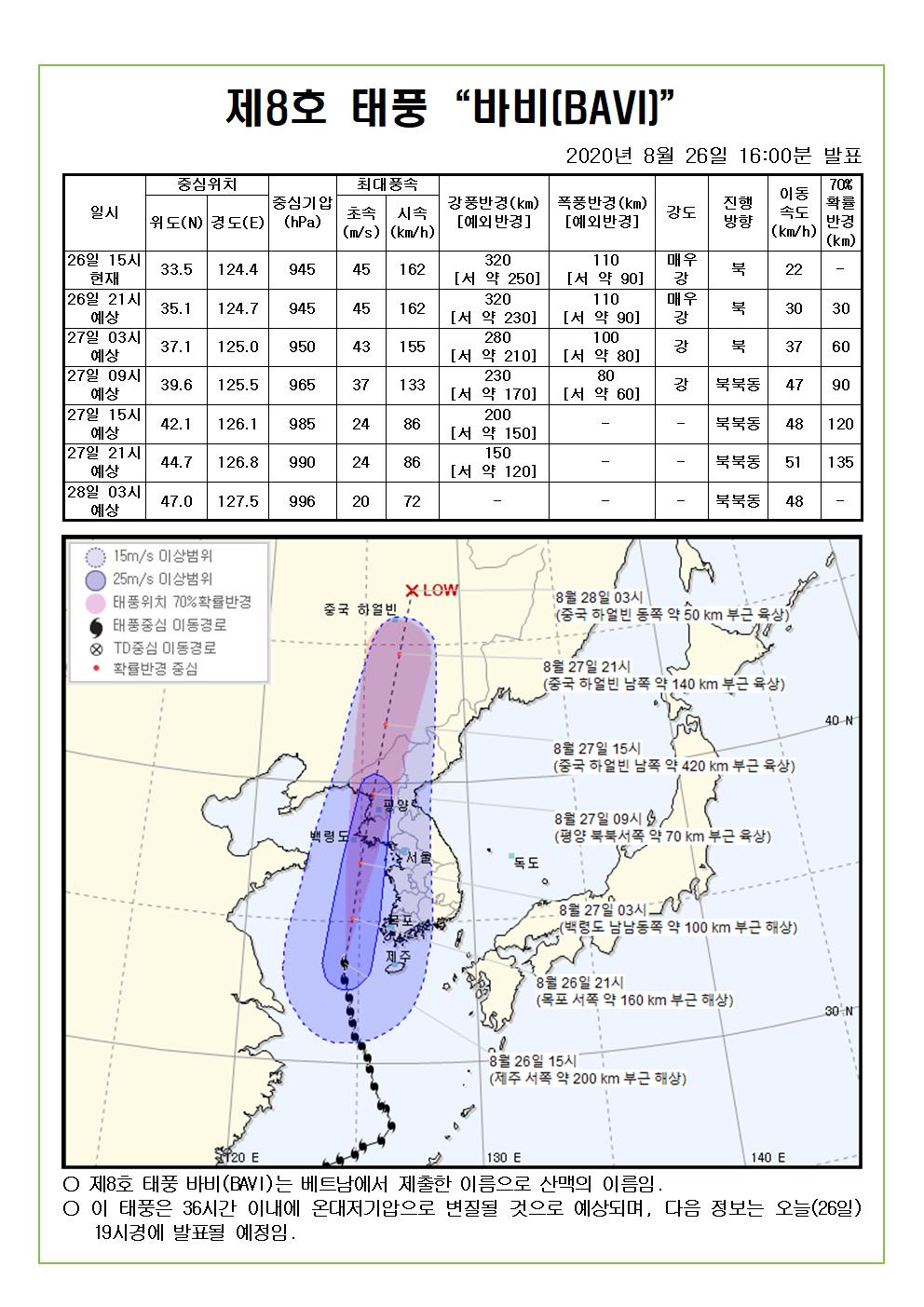 제8호 태풍 바비 예상진로도 2020. 8. 26.(수) 16시00분 발표