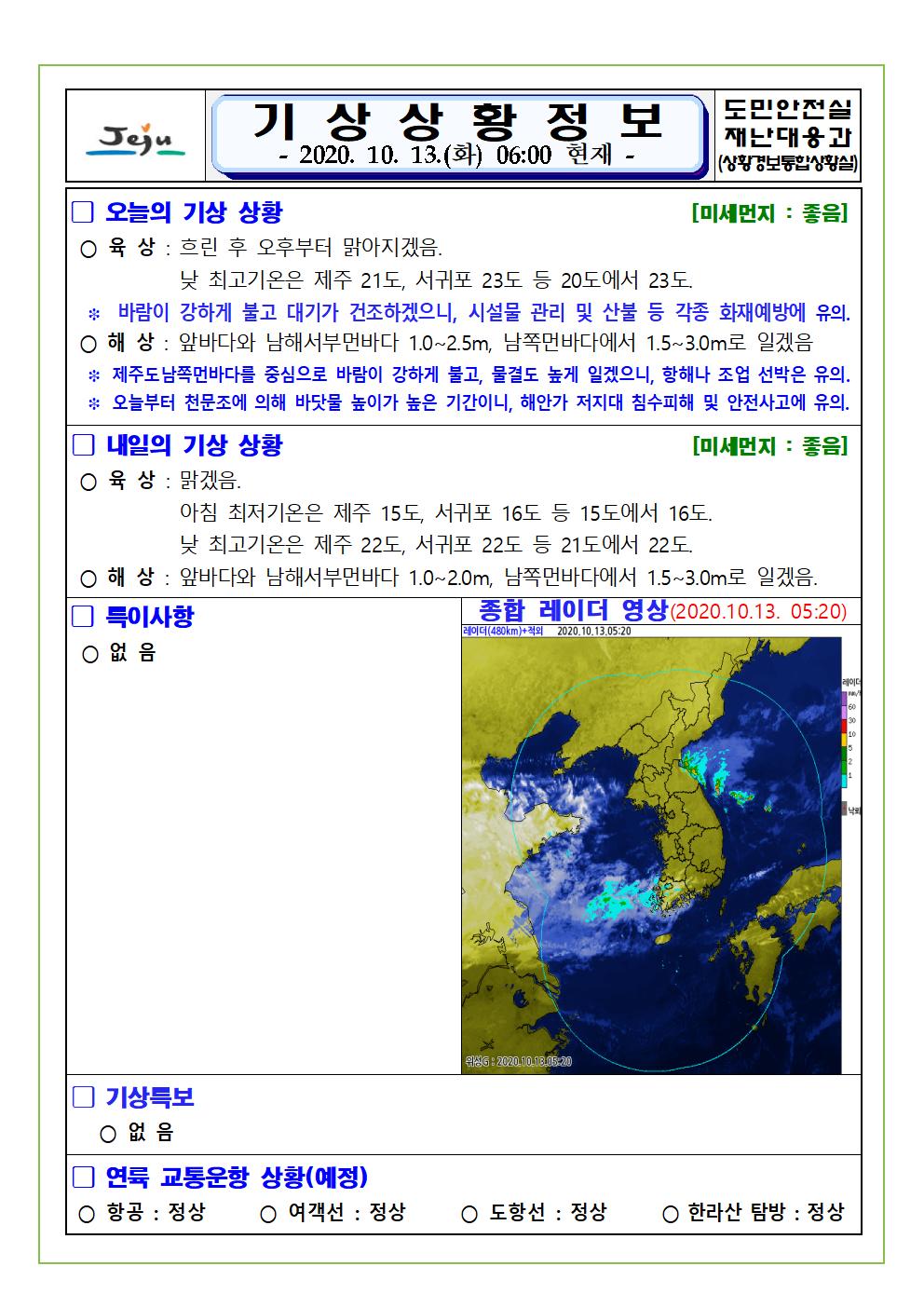 기상상황 2020. 10. 13. 화요일 