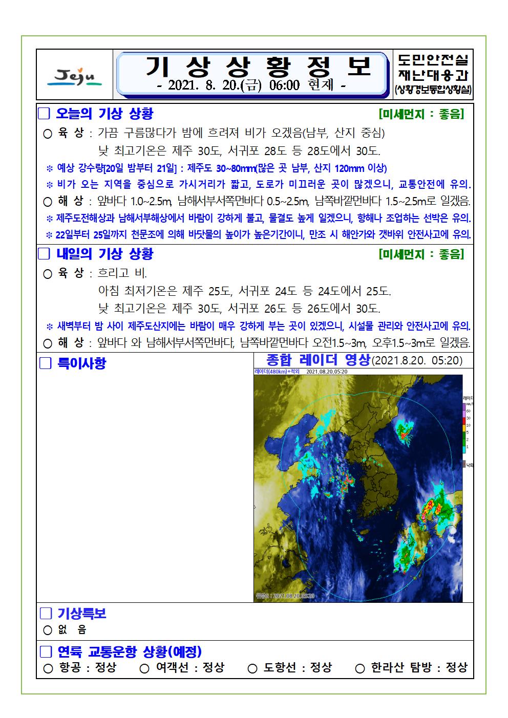 기상상황 2021.8.20. 금요일 