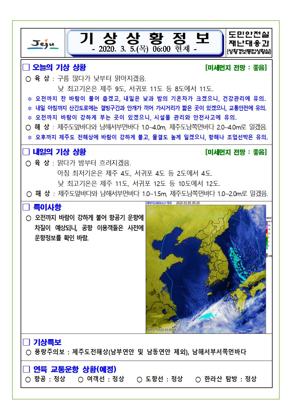 기상상황 2020. 3. 5. 목요일