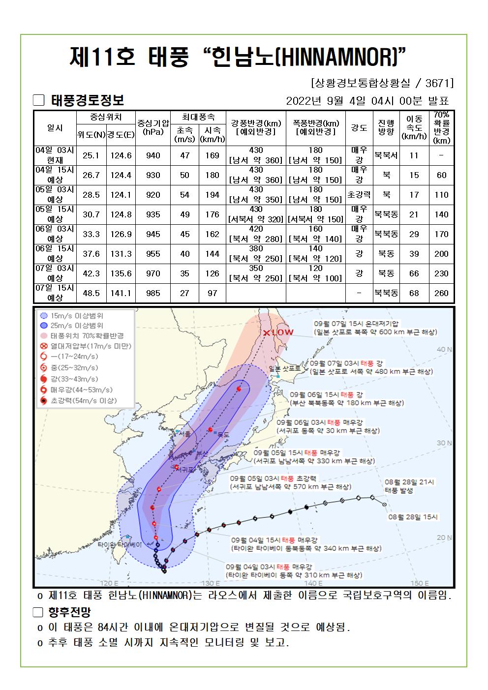 제11호 태풍 힌남노 예상진로도 2022. 9. 4.(일). 04시00분 발표 
