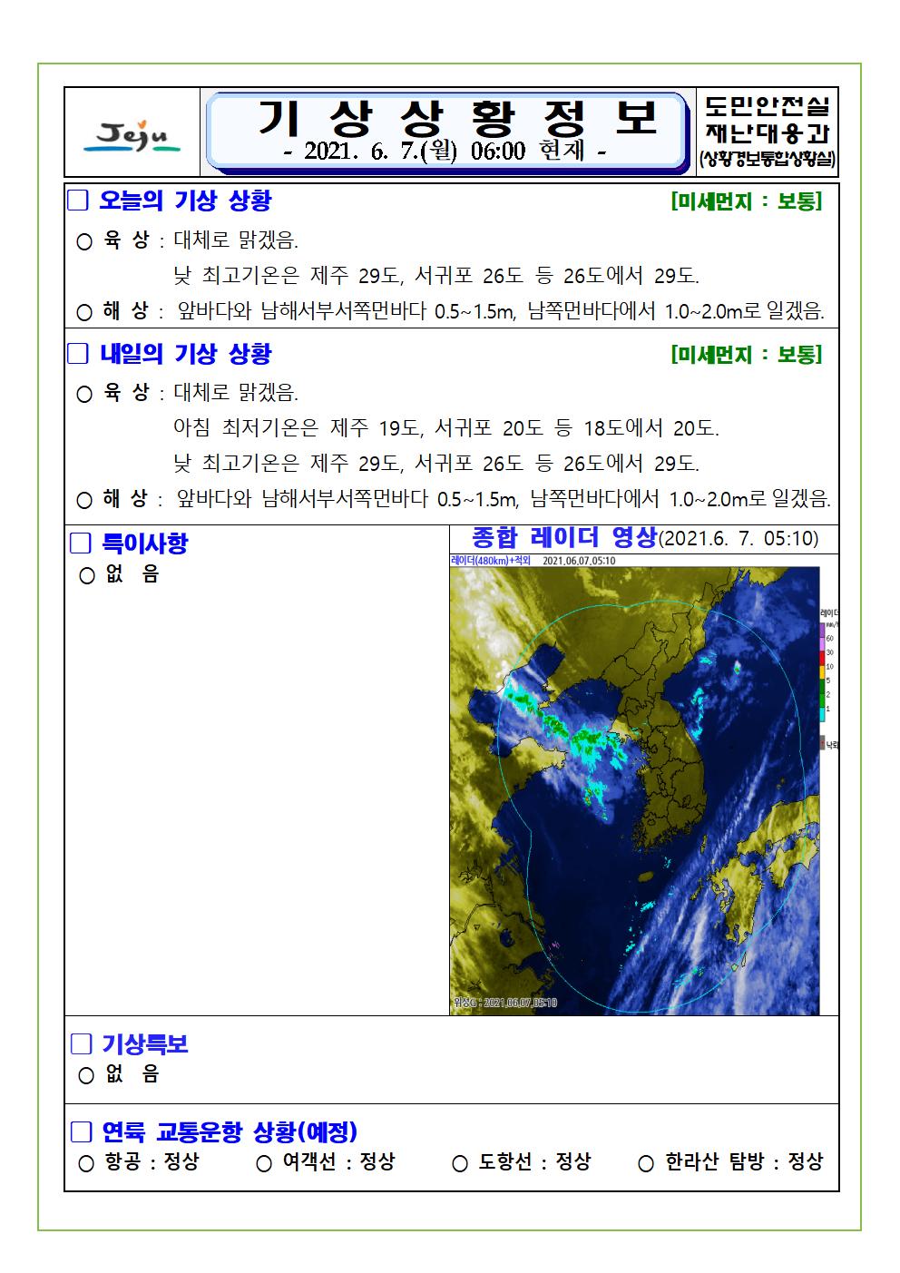 기상상황 2021. 6. 7. 월요일 