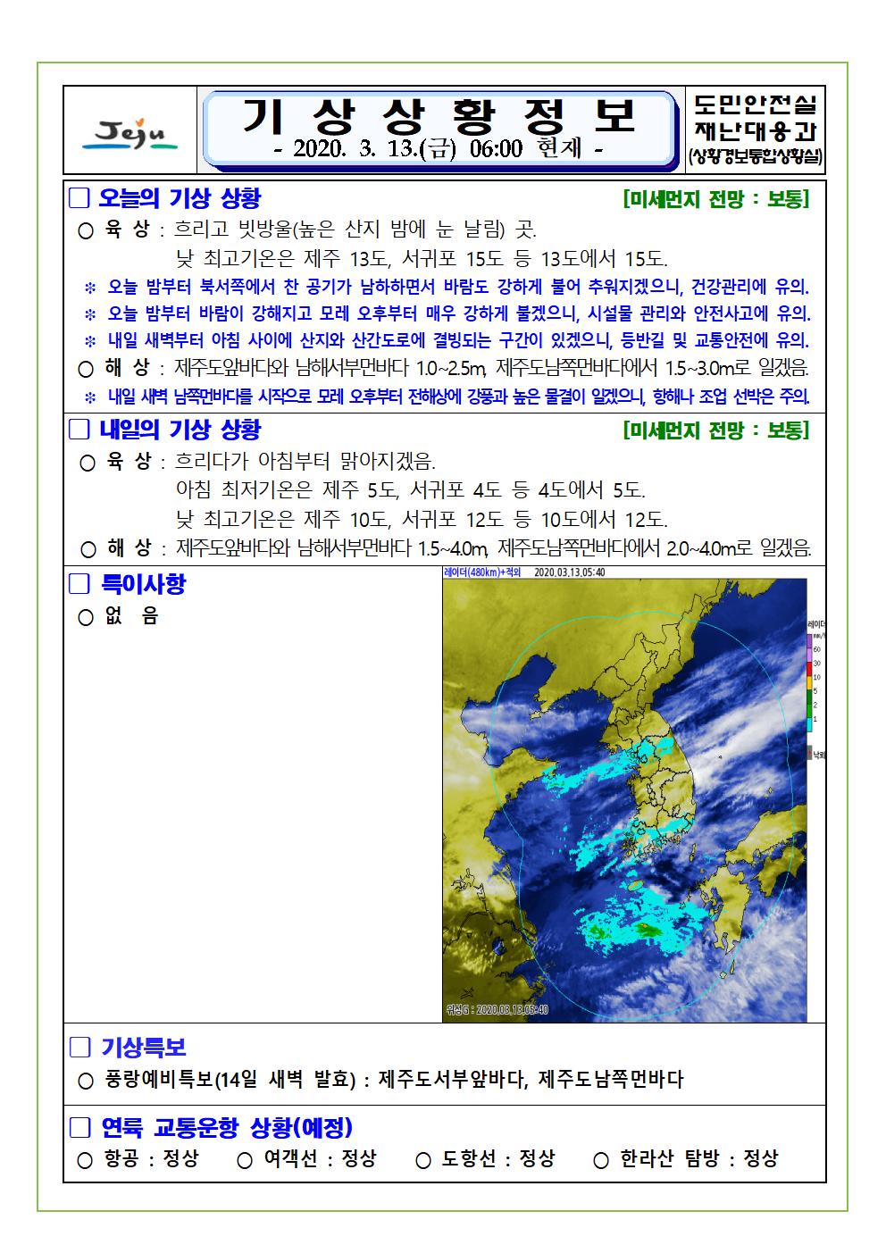 기상상황 2020. 3. 13. 금요일