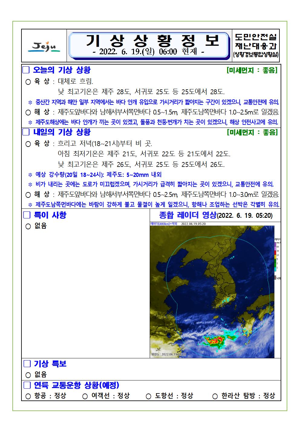 기상상황 2022.06.19. 일요일