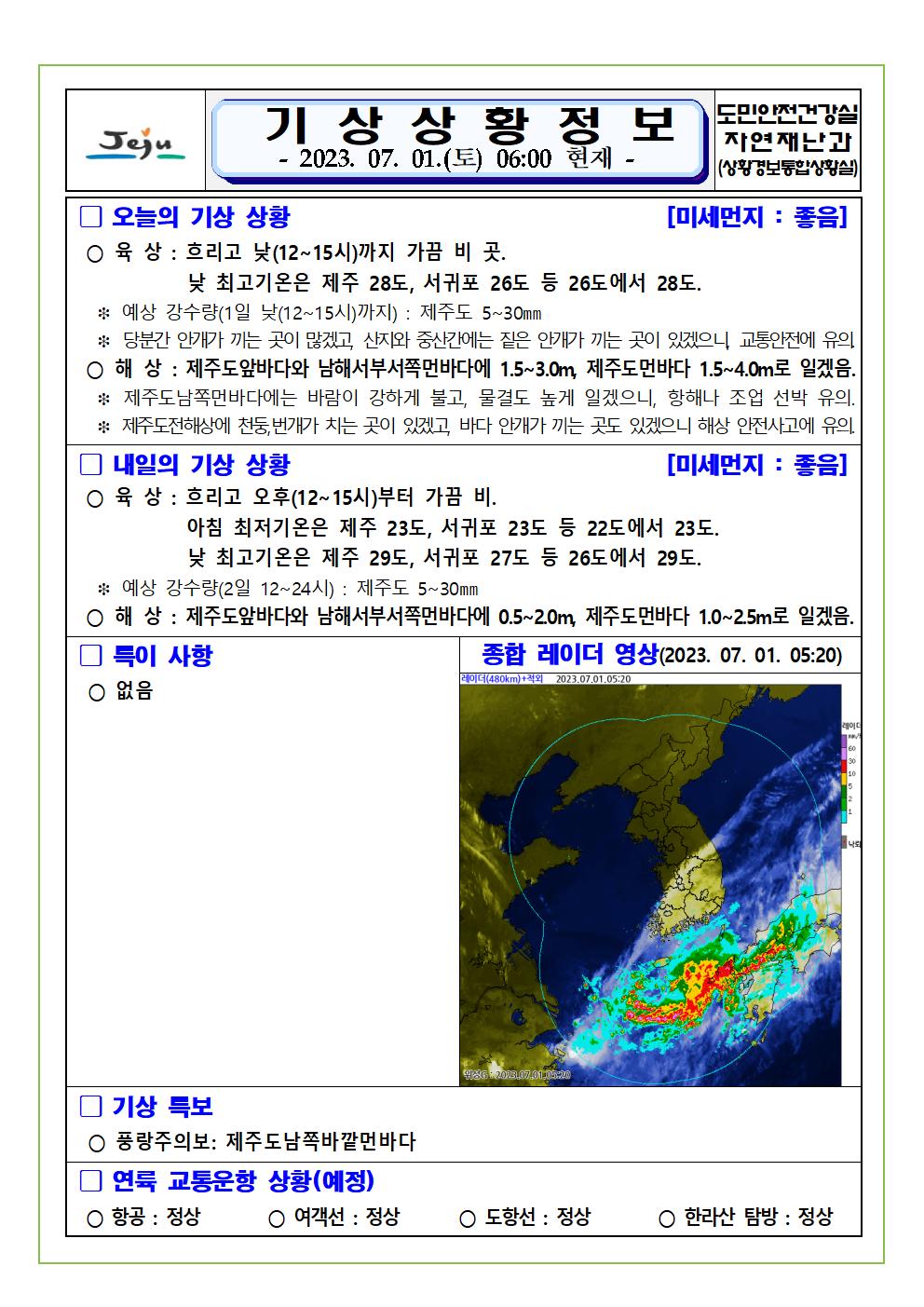 기상상황 2023. 7. 1. 토요일 