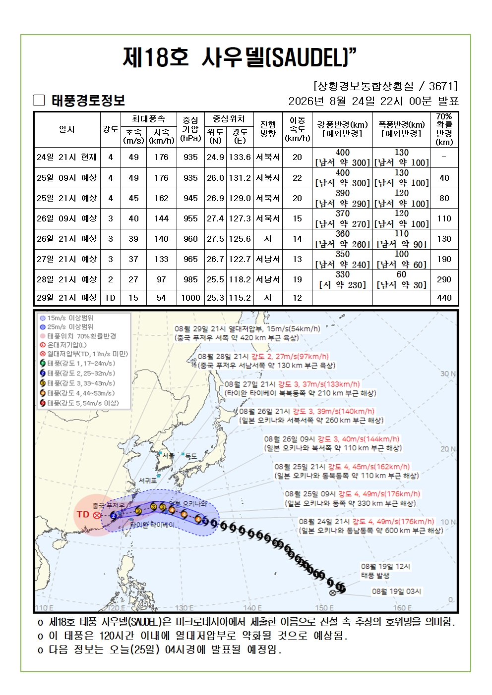 제18호 태풍 사우델 예상진로도 2026. 08. 24. 22시00분 