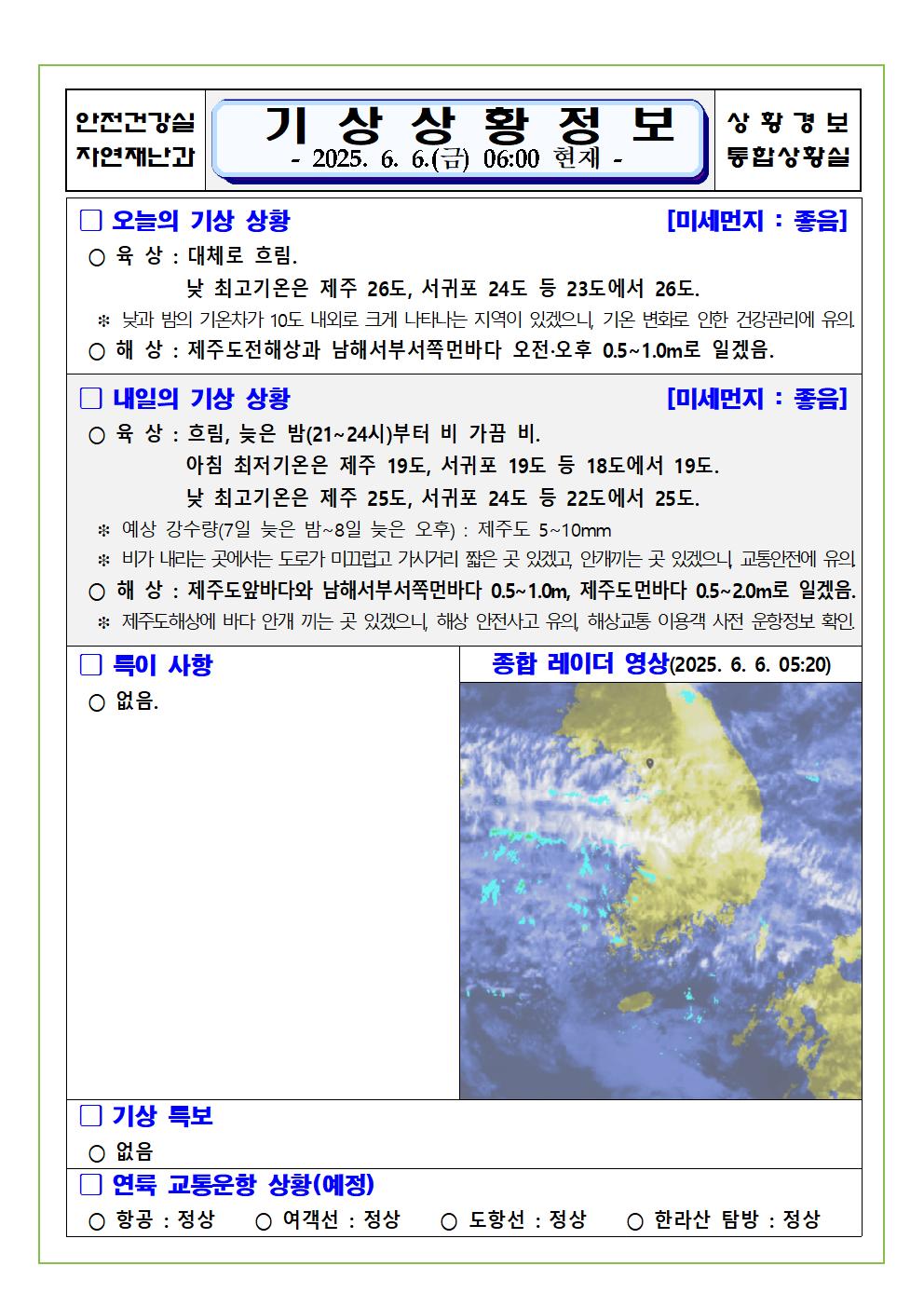 기상상황 2025. 6. 6. 금요일