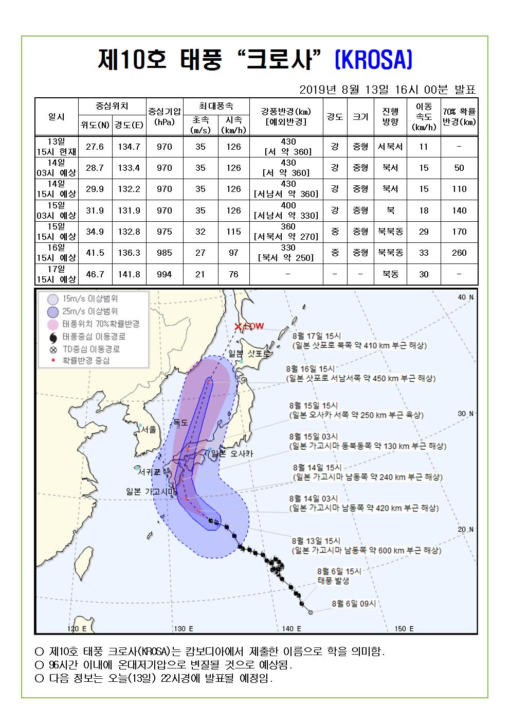 제10호 태풍 크로사 예상 진로도 2019. 8. 13.(화) 16시 00분 발표