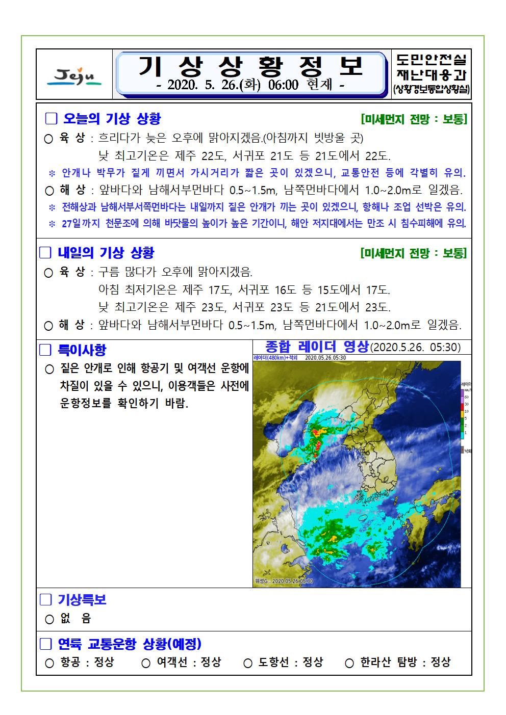 기상상황 2020. 5. 26. 화요일