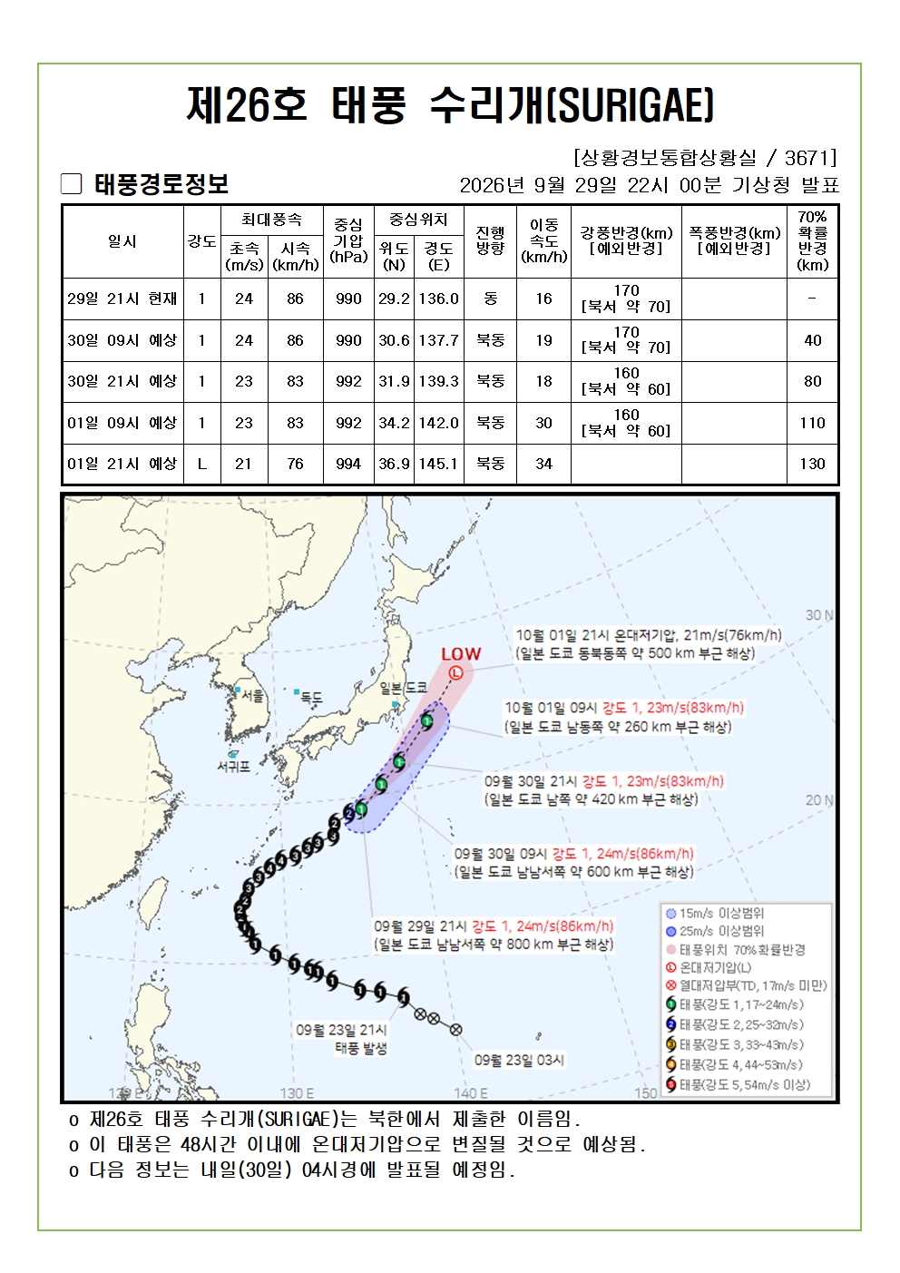제26호 태풍 수리개 예상진로도 2026. 9. 29. 22시00분 