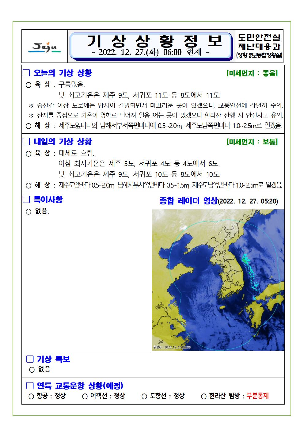 기상상황 2022.12.27. 화요일