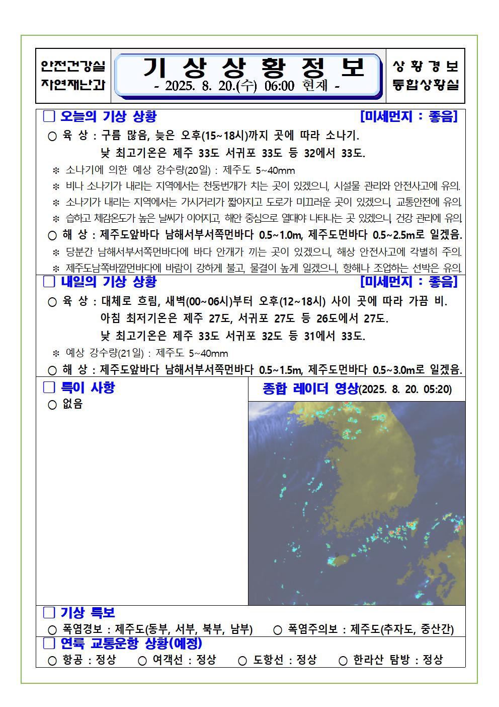 기상상황 2025. 8. 20. 수요일