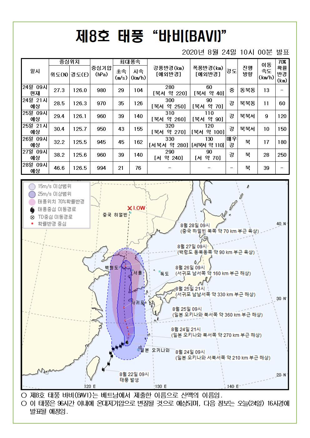 제8호 태풍 바비 예상진로도 2020. 8. 24.(월) 10시 00분 발표 