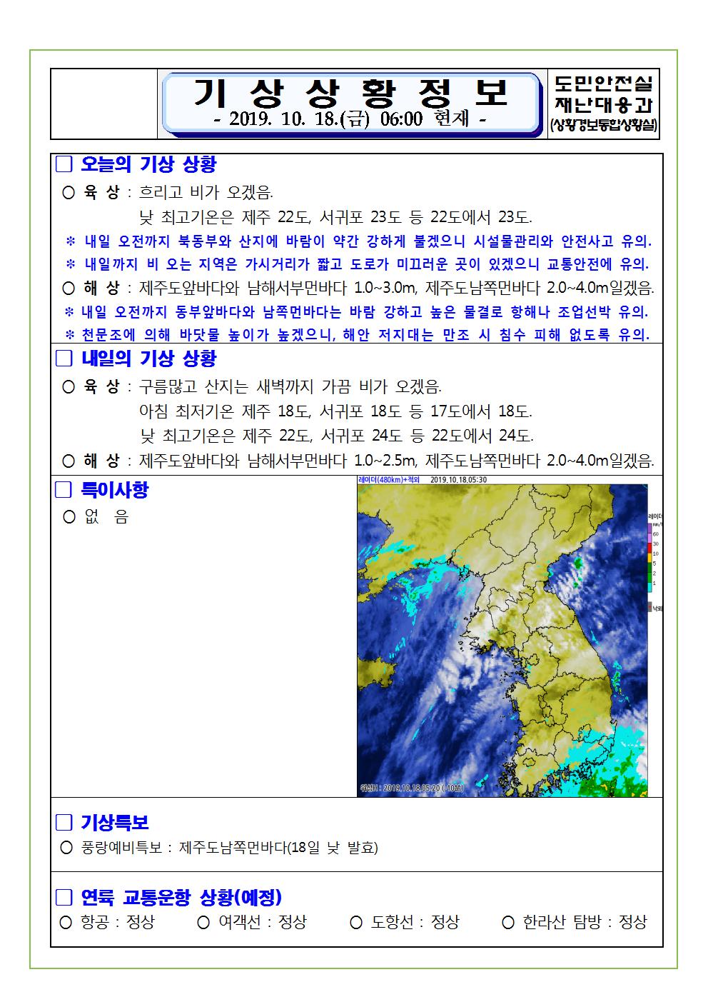 기상상황 정보 2019.10.18. 금요일 