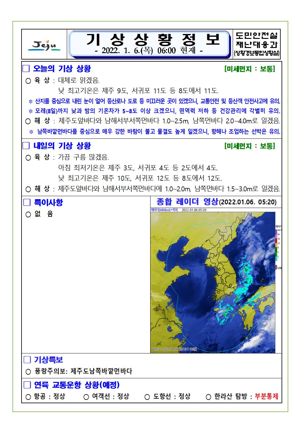 기상상황 2022.1.6. 목요일 