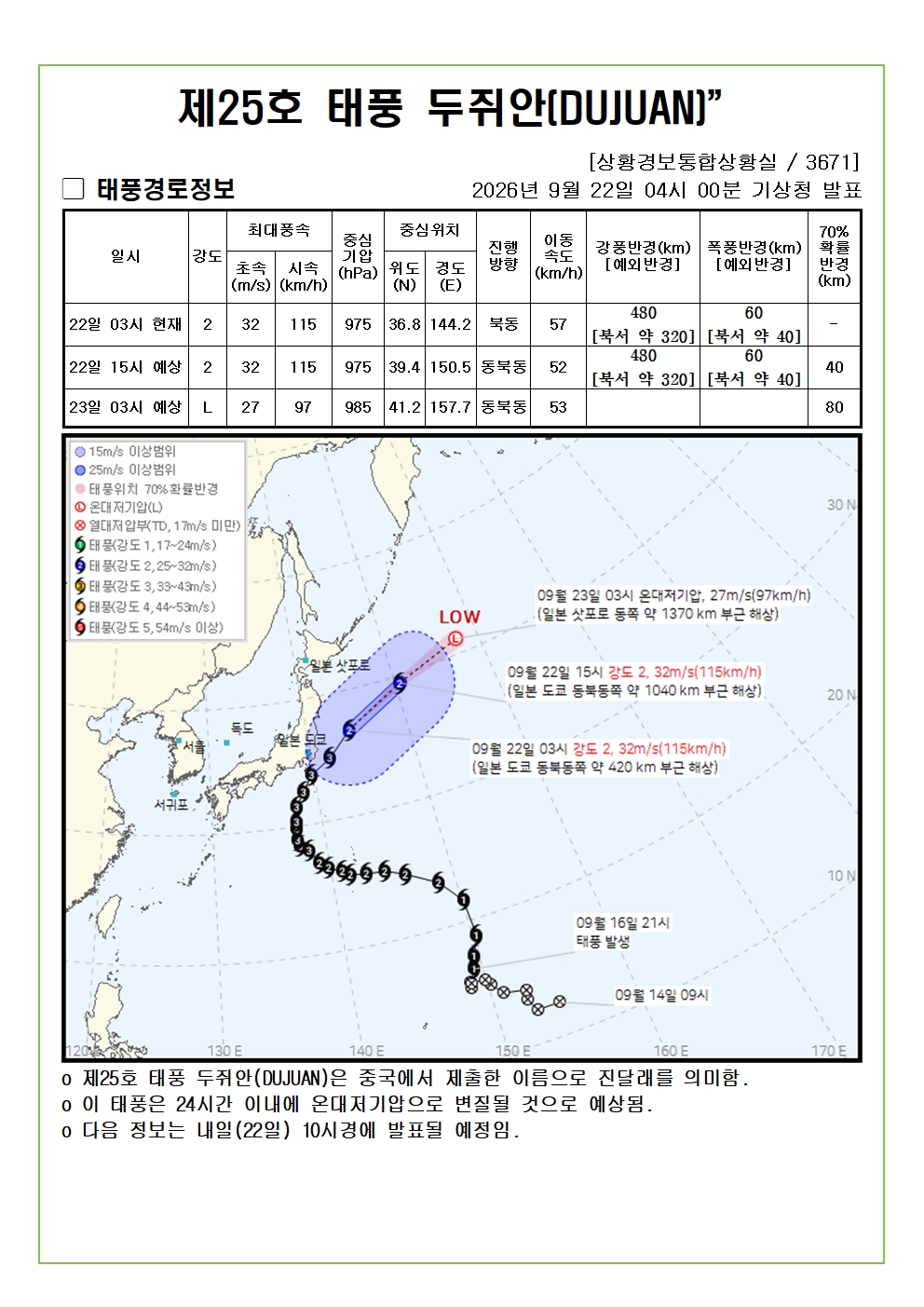 제25호 태풍 두쥐안 예상진로도 2026. 9. 22. 04시00분