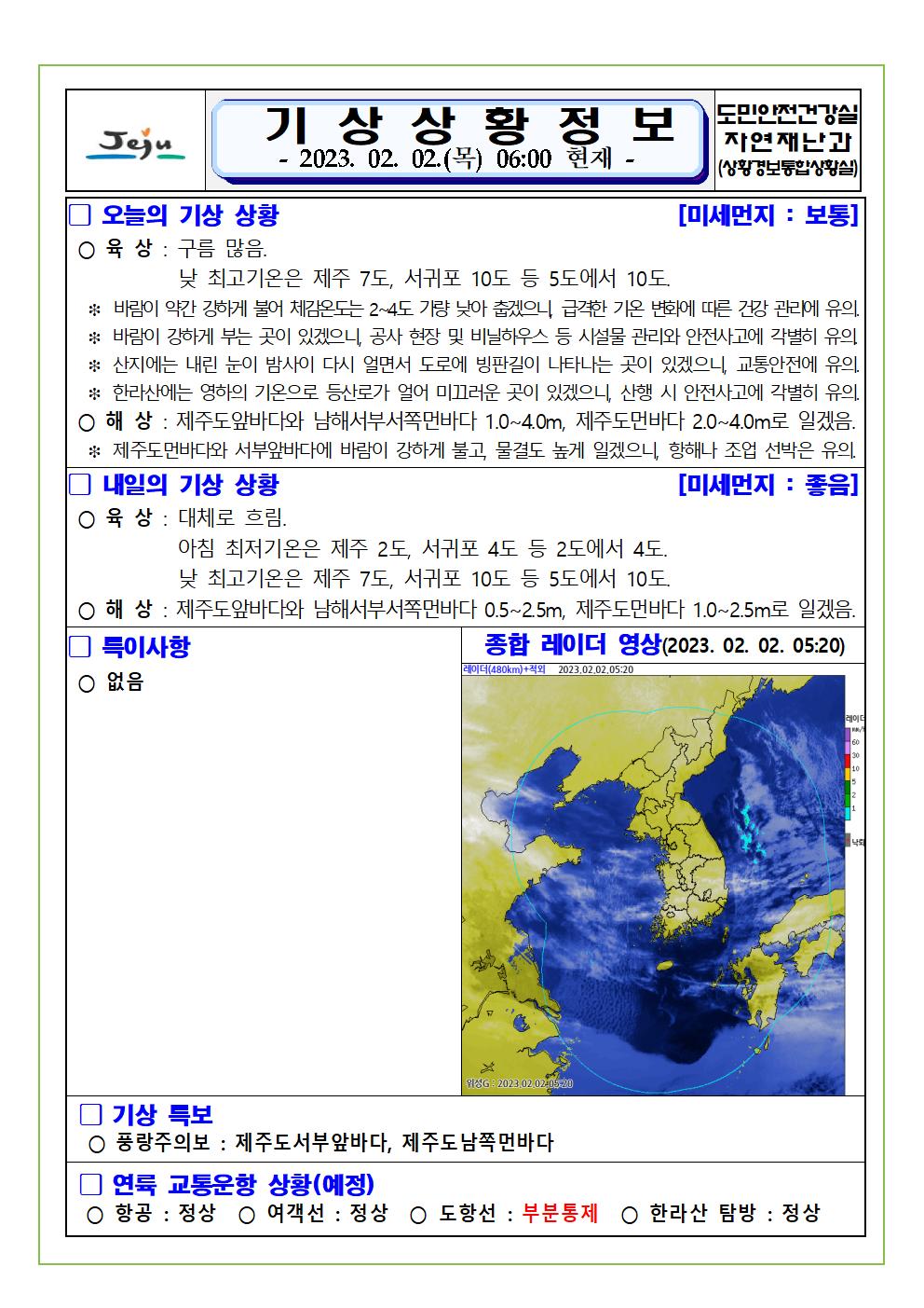 기상상황 2023.2.2. 목요일 