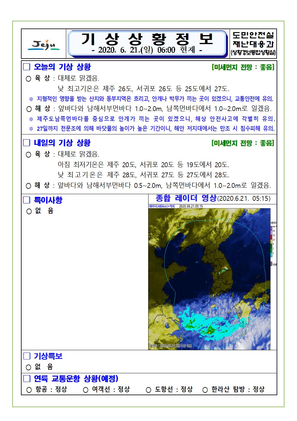 기상상황 2020. 6. 21. 일요일