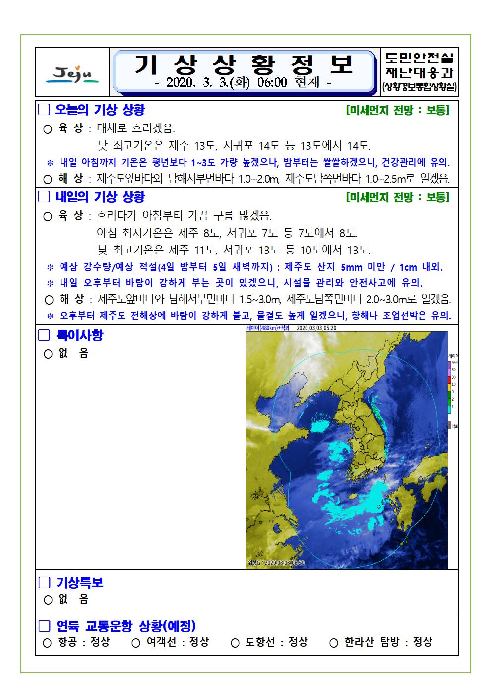 기상상황 2020. 3. 3. 화요일 