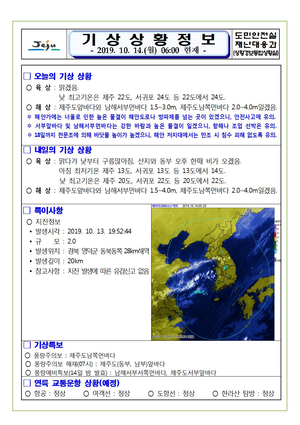 기상상황 정보 2019.10.14. 월요일 