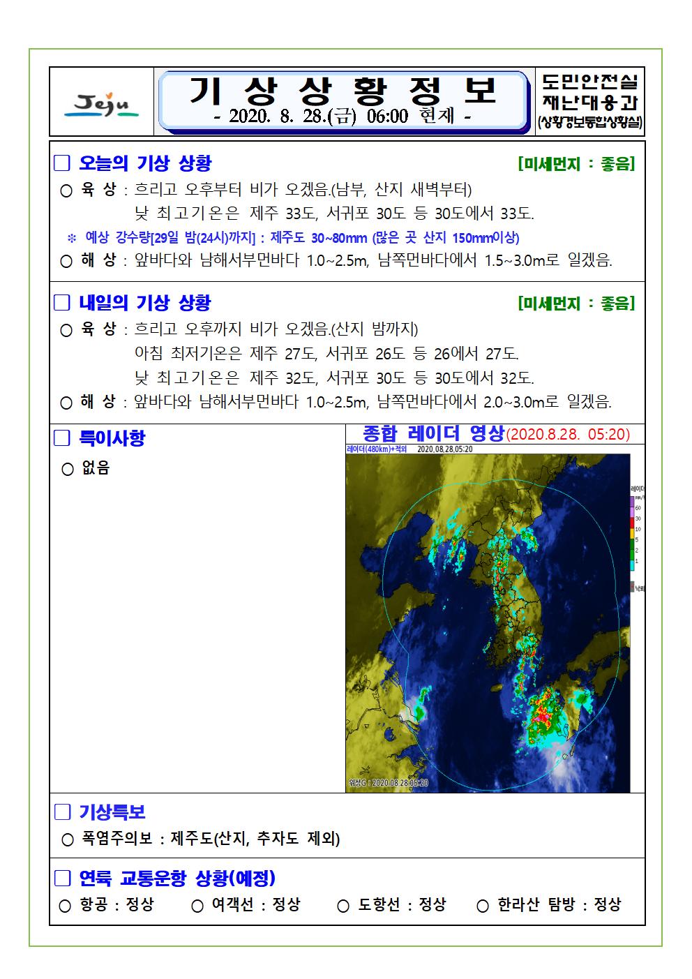 기상상황 2020. 8. 28. 금요일 