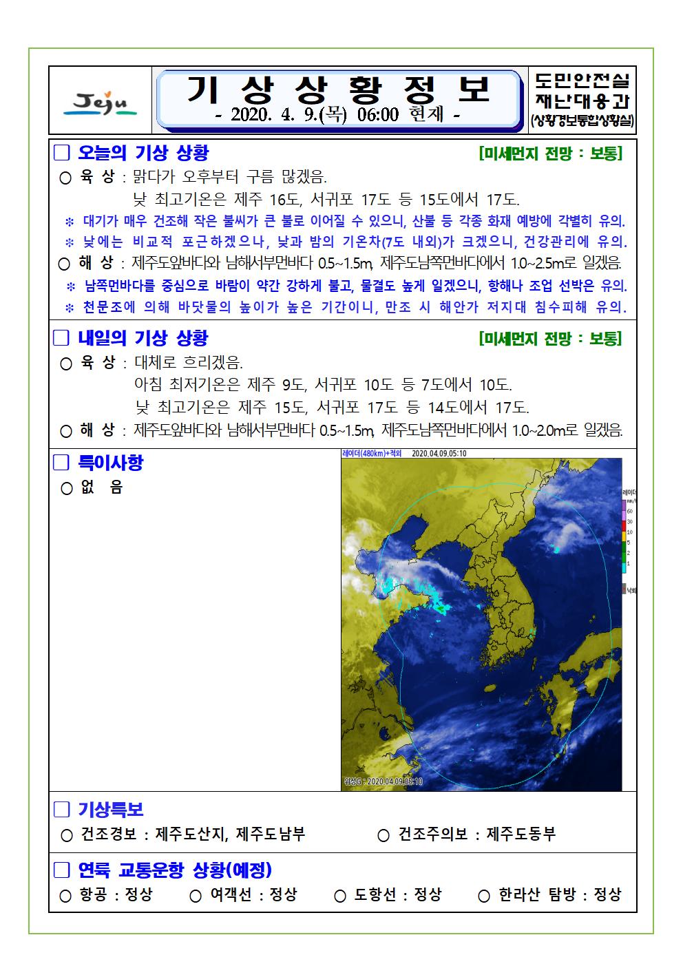 기상상황 2020. 4. 9. 목요일 