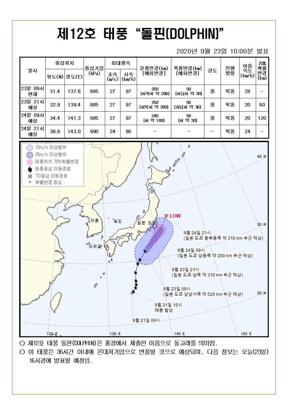 제12호 태풍 돌핀 예상진로도 2020. 9. 23.(수) 10시00분 발표 