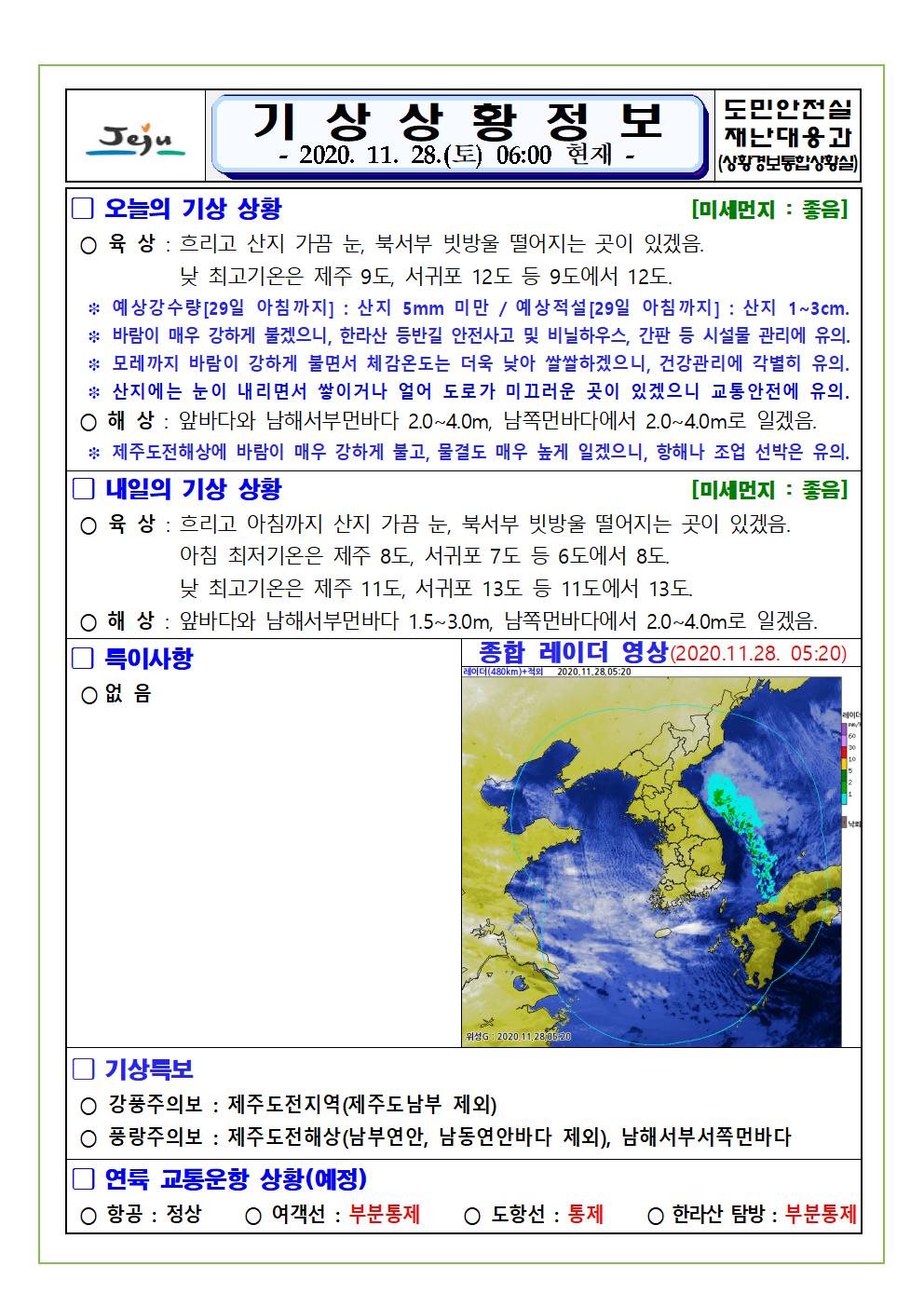 기상상황 2020. 11. 28. 토요일