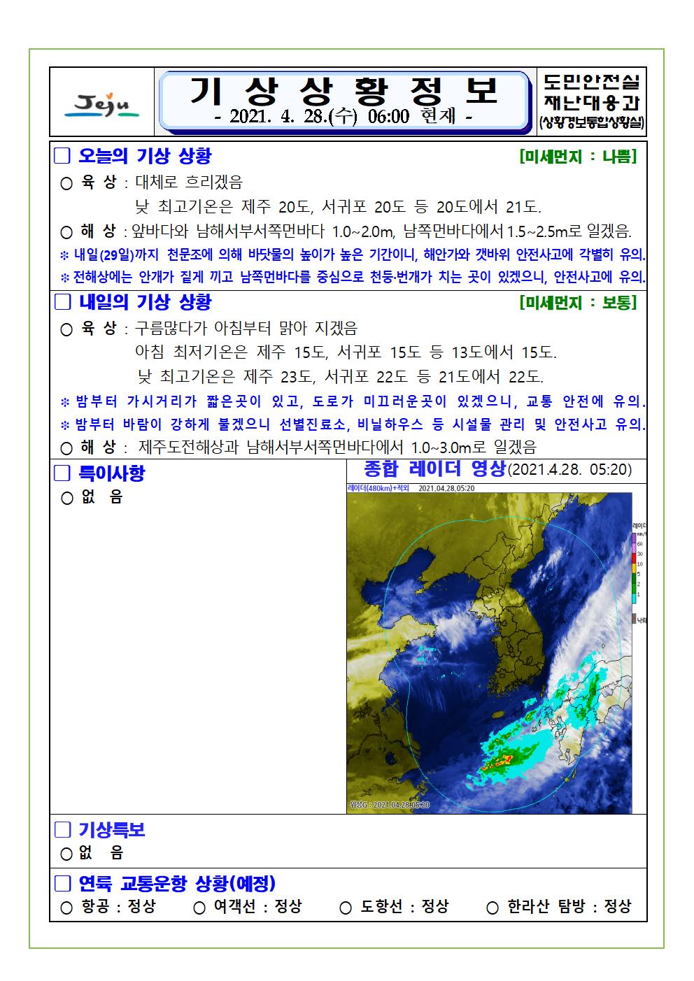 기상상황 2021. 4. 28. 수요일 