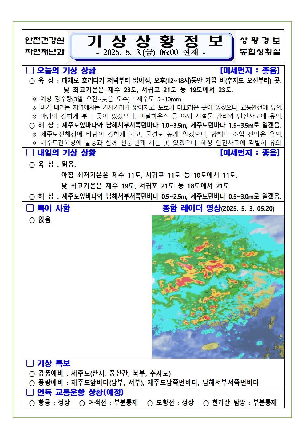 기상상황 2025. 5. 3. 토요일