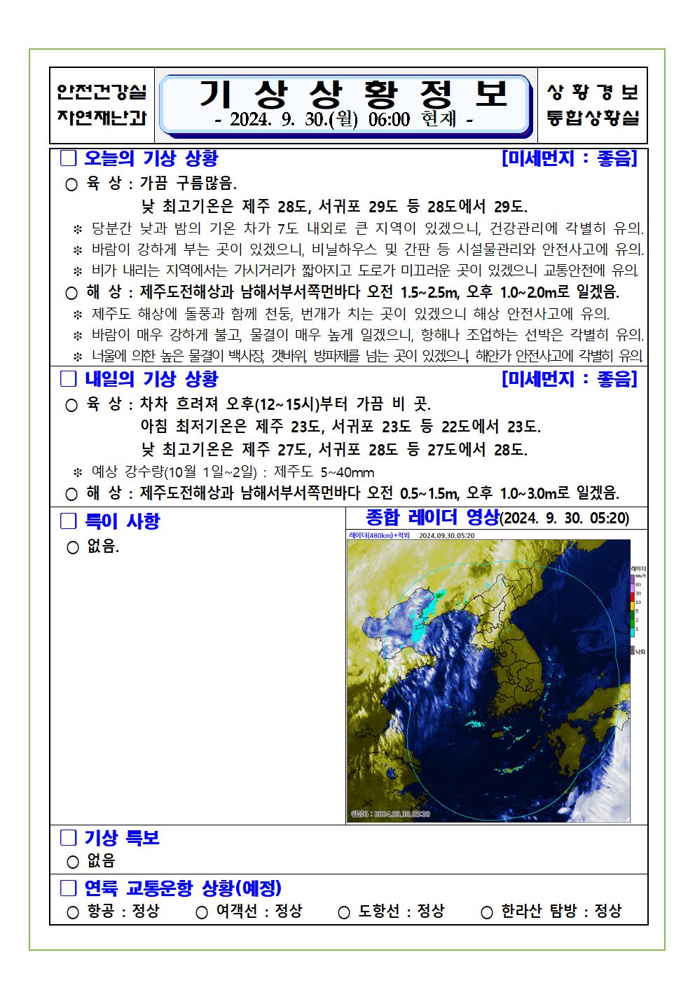 기상상황 2024. 9. 30. 월요일 