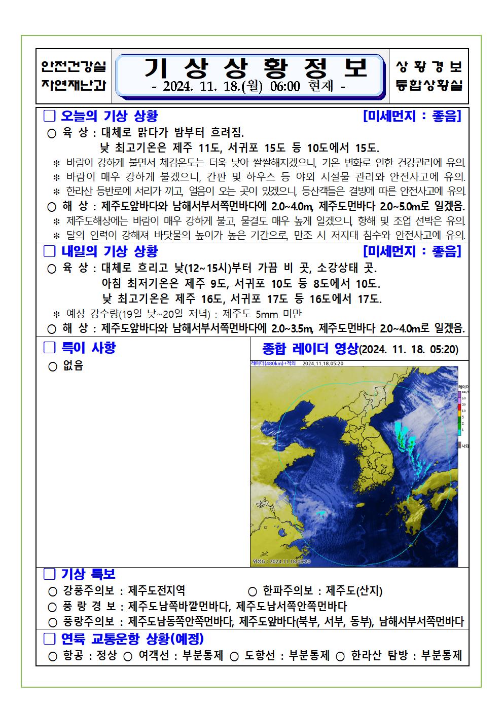 기상상황 2024. 11. 18. 월요일