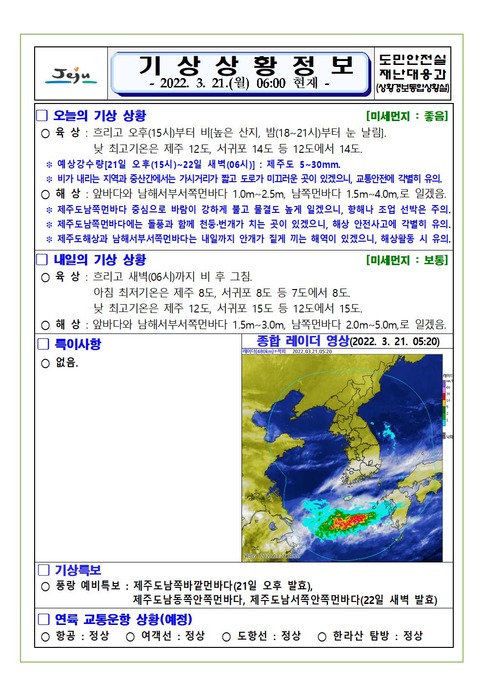 기상상황 2022.03.21. 월요일 