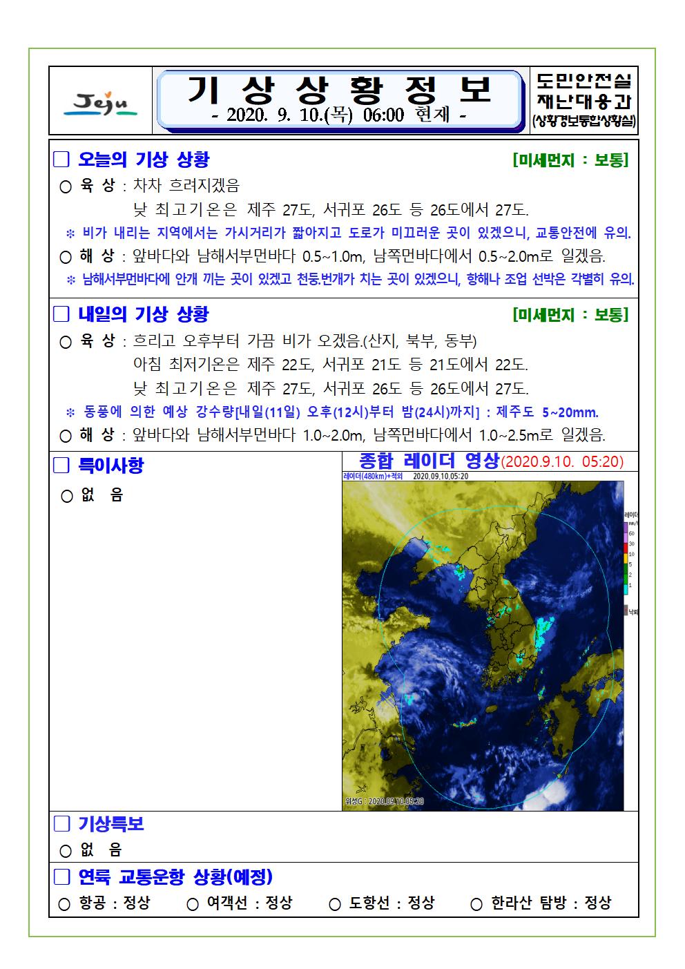 기상상황 2020. 9. 10. 목요일